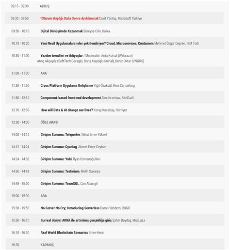 W­e­b­r­a­z­z­i­ ­D­e­v­e­l­o­p­e­r­ ­2­0­1­7­­n­i­n­ ­k­o­n­f­e­r­a­n­s­ ­p­r­o­g­r­a­m­ı­ ­b­e­l­l­i­ ­o­l­d­u­
